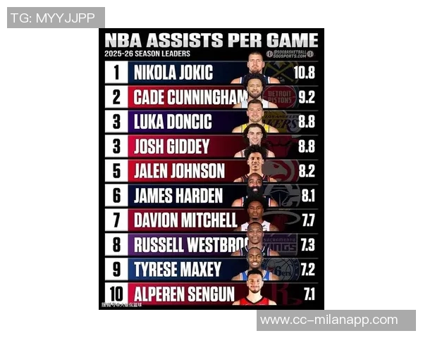 詹姆斯在2025年美国各州NBA球员浏览榜中独占鳌头引发热议